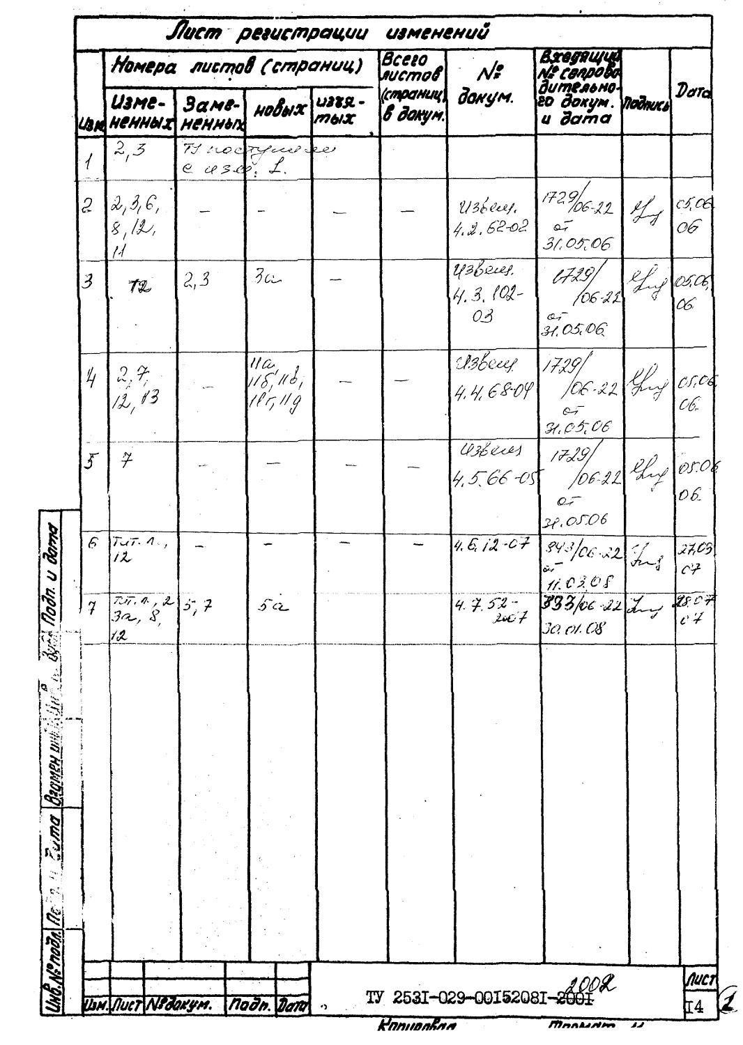 ТУ 2531-029-00152081-2002